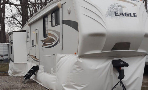 Your Complete Guide to RV Skirting: Understanding Materials, Styles, and Investment