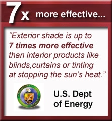 Exterior Shade is up to 7 Times More Effective