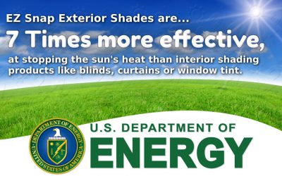 The Stats Behind The Energy Savings of Exterior Shades