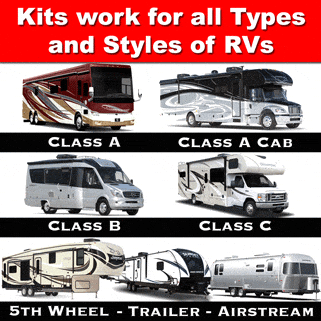 RV Skirting for all types of RVs by EZ Snap