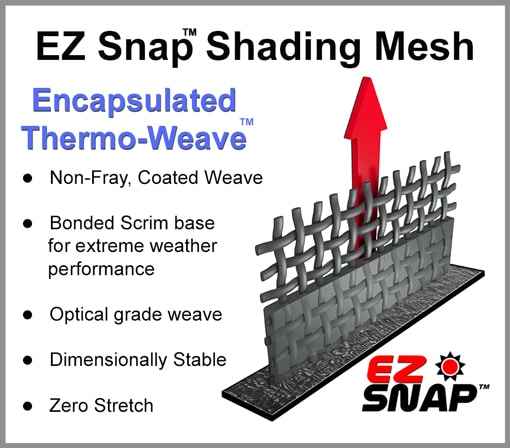 EZ Snap Patented encapsulated Thermo weave shading mesh