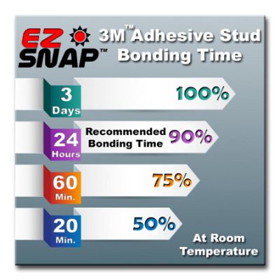 3M Adhesive Snap Fasteners