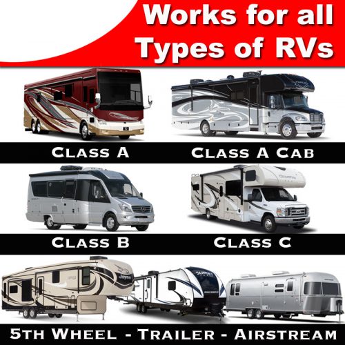 EZ Snap RV Skirting fits all types and styles of RV