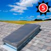 5' Exterior Skylight Shade Kit